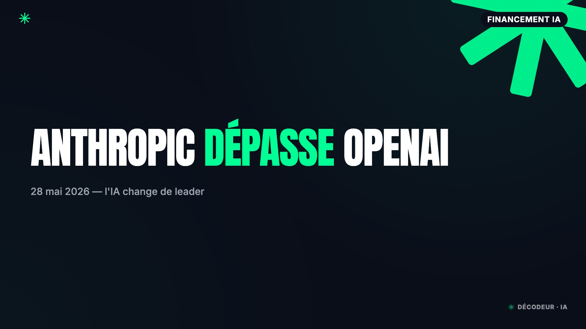 Anthropic passe devant OpenAI : 965 Md$ et Claude Opus 4.8